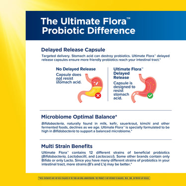 Ultimate Flora Extra Care Probiotic 30 Billion, 30 Delayed Release Vegan Caps