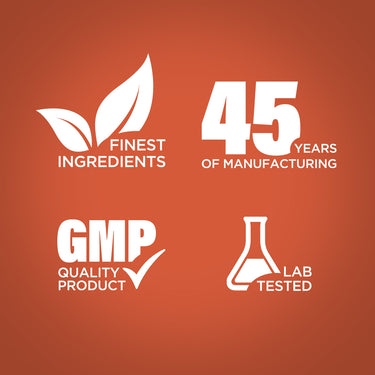 Infographic highlighting finest ingredients, 45 years of manufacturing, GMP quality, and lab-tested assurance.