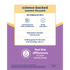 CandiSmart Yeast Balancing Formula