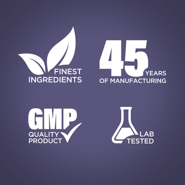 Infographic showing finest ingredients, 45 years of manufacturing, GMP quality product, and lab testing.