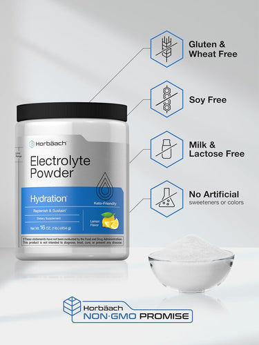 Electrolyte Powder jar: Gluten, Wheat, Soy, Milk, Lactose Free, No Artificial Sweeteners or Colors, NON-GMO Promise.