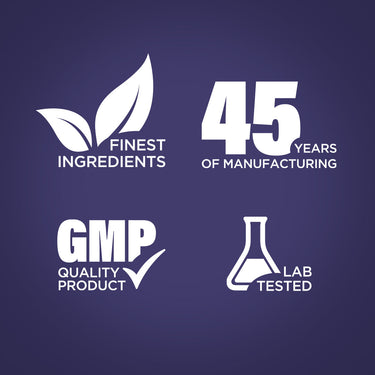 Infographic showcasing finest ingredients, 45 years of manufacturing, GMP quality, and lab-tested guarantees.