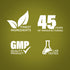 Infographic highlighting finest ingredients, 45 years of manufacturing, GMP quality, and lab-tested assurance.