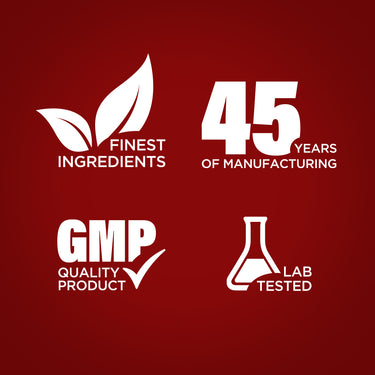 Infographic displaying: Finest ingredients, 45 years of manufacturing, GMP quality product, lab tested assurance.