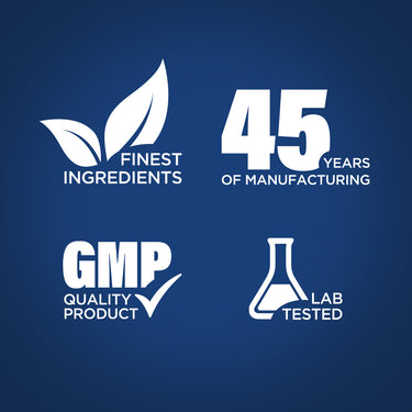 Infographic highlighting finest ingredients, 45 years of manufacturing, GMP quality product, and lab tested assurance.