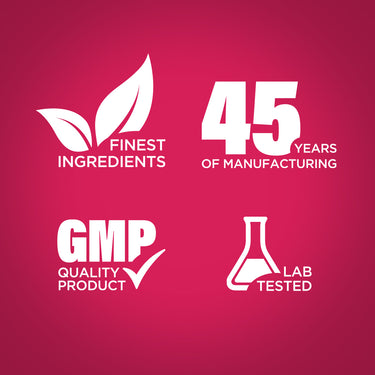 Infographic showing finest ingredients, 45 years of manufacturing, GMP quality product, and lab-tested assurance.