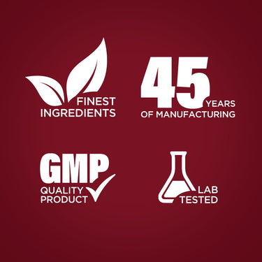 Infographic showing: finest ingredients, 45 years of manufacturing, GMP quality product, lab tested assurance.