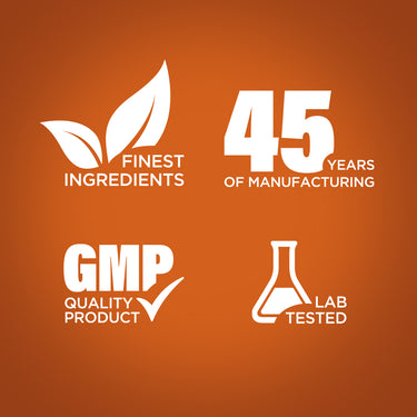 Infographic showing finest ingredients, 45 years of manufacturing, GMP quality product, and lab tested assurance.
