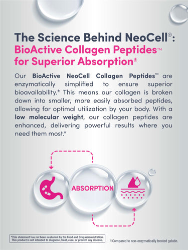 Collagen Liquid, 16 fl oz Pomegranate Flavor