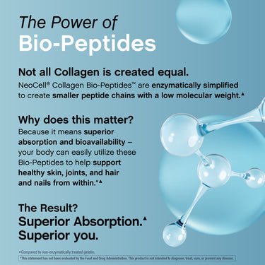 Grassfed Collagen Bio-Peptides, 10 oz (283 g) Powder