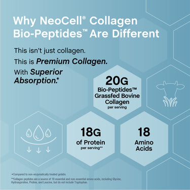 Grassfed Collagen Bio-Peptides, 10 oz (283 g) Powder