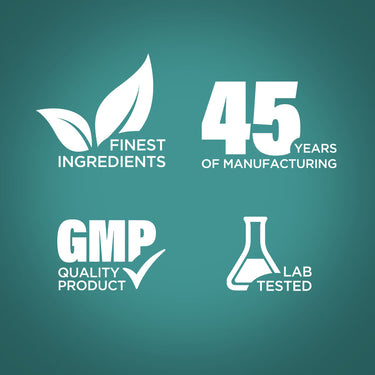 Infographic highlighting finest ingredients, 45 years of manufacturing, GMP quality product, and lab testing assurance.