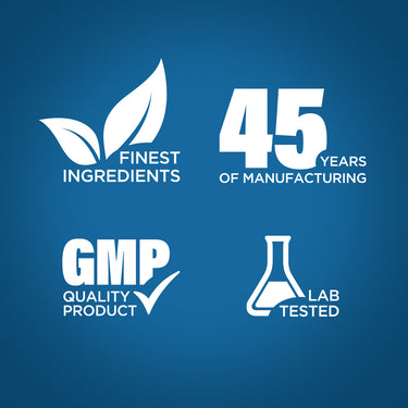 Infographic detailing finest ingredients, 45 years of manufacturing, GMP quality, and lab-tested product.