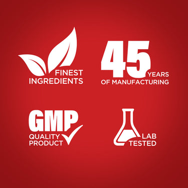 Infographic showing finest ingredients, 45 years of manufacturing, GMP quality product, and lab tested assurance.