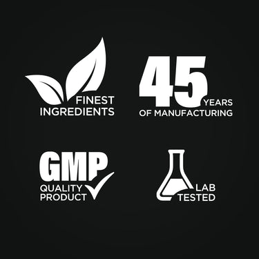 Infographic highlighting finest ingredients, 45 years of manufacturing experience, GMP quality, and lab-tested assurance.