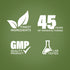 Infographic showing finest ingredients, 45 years of manufacturing, GMP quality product, and lab tested assurance.
