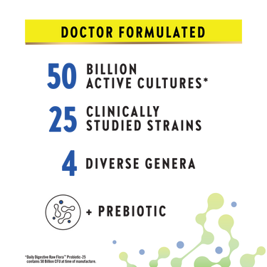 Daily Digestive Probiotic - 50 Billion CFU
