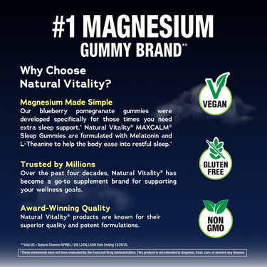 Product highlights graphic stating #1 Magnesium Gummy Brand, sleep support gummies with Melatonin & L-Theanine, Quality, Vegan, Gluten Free, Non GMO.