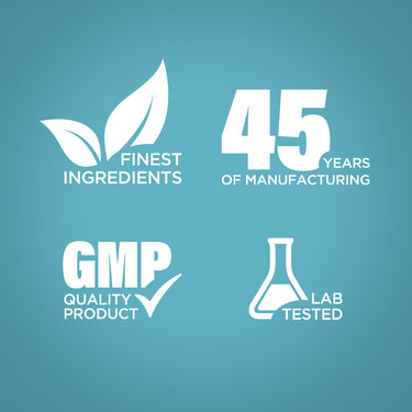 Infographic highlighting finest ingredients, 45 years of manufacturing, GMP quality, and lab-tested assurance.