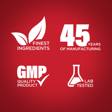 Infographic showing finest ingredients, 45 years of manufacturing with GMP quality product, lab tested.