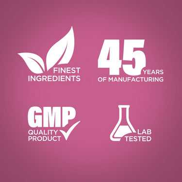 Graphic stating Finest Ingredients, 45 Years of Manufacturing, GMP Quality Product, Lab Tested