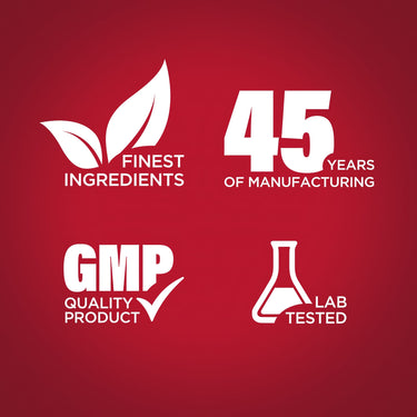 Infographic highlighting finest ingredients, 45 years of manufacturing, GMP quality product, and lab tested assurance.