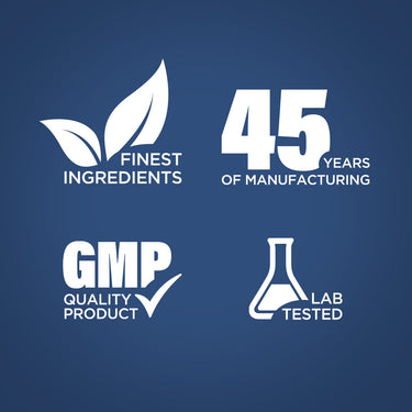 Graphic stating Finest Ingredients, 45 Years of Manufacturing, GMP Quality Product, Lab Tested