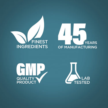 Graphic stating Finest Ingredients, 45 Years of Manufacturing, GMP Quality Product, Lab Tested