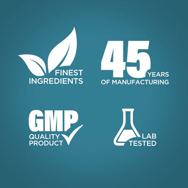 Graphic stating Finest Ingredients, 45 Years of Manufacturing, GMP Quality Product, Lab Tested