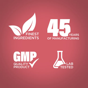 Graphic stating Finest Ingredients, 45 Years of Manufacturing, GMP Quality Product, Lab Tested