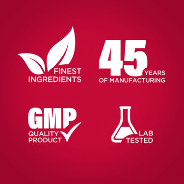 Infographic stating finest ingredients, 45 years of manufacturing, GMP quality product, and lab tested assurance.