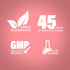 Graphic stating Finest Ingredients, 45 Years of Manufacturing, GMP Quality Product, Lab Tested