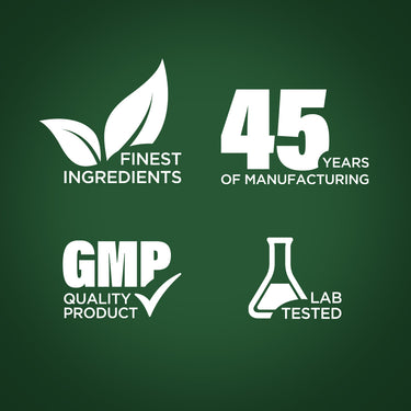 Infographic illustrating the use of finest ingredients, 45 years of manufacturing, GMP quality product, and lab tested standards.