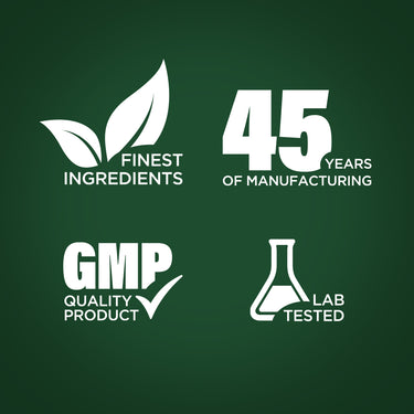 Infographic showing finest ingredients, 45 years of manufacturing, GMP quality product, lab tested assurance.