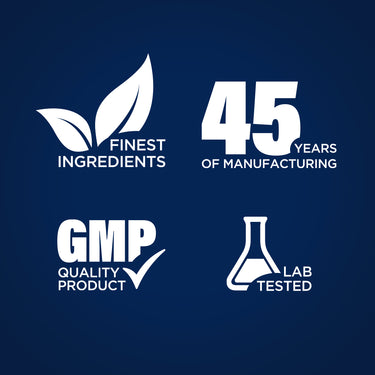 Infographic showing finest ingredients, 45 years of manufacturing, GMP quality product, and lab tested.