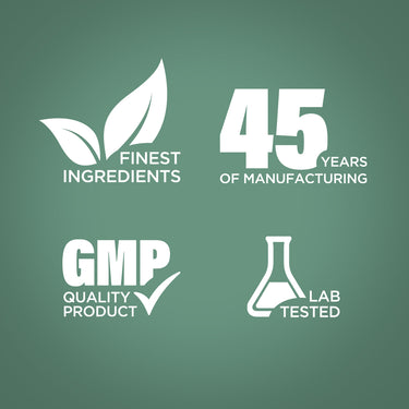 Infographic stating finest ingredients, 45 years of manufacturing, GMP quality product, lab tested for assurance.