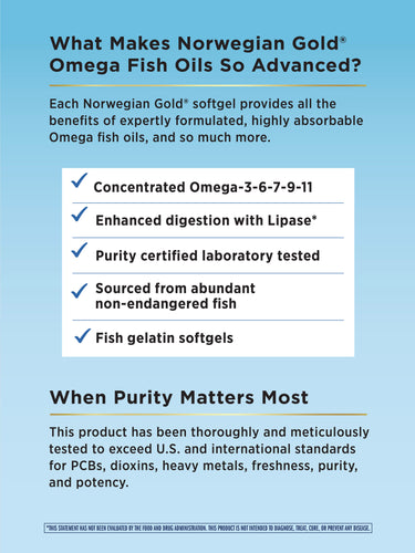 Norwegian Gold Critical Omega, 60 Fish Gelatin Softgels