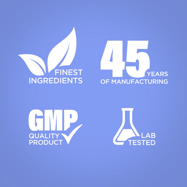 Infographic showing finest ingredients, over 45 years of manufacturing, GMP quality standards, and lab-tested assurance.