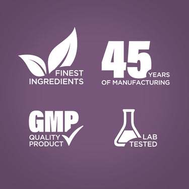 Infographic stating finest ingredients, 45 years of manufacturing, GMP quality product, and lab tested assurance.
