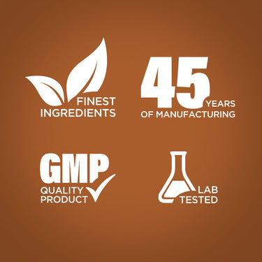 Infographic detailing finest ingredients, 45 years of manufacturing experience, GMP quality products, and lab testing.