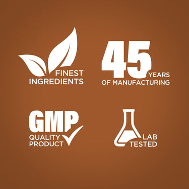 Infographic stating finest ingredients, 45 years of manufacturing, GMP quality product, lab tested for quality assurance.