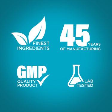 Infographic highlighting finest ingredients, 45 years of manufacturing, GMP quality, and lab-tested assurance.