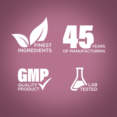 Infographic showing finest ingredients, 45 years of manufacturing, GMP quality, and lab-tested assurance.