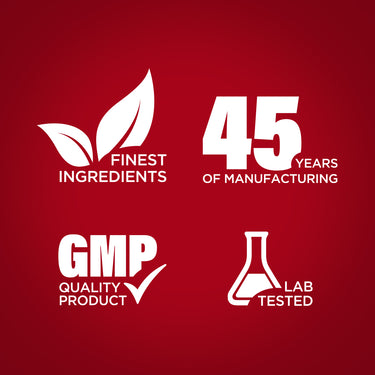 Infographic stating: Finest ingredients, 45 years of manufacturing, GMP quality product, lab tested for assurance.