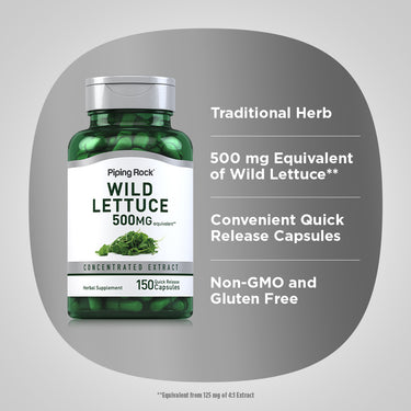 Product highlights graphic stating Traditional Herb, 500 mg Equivalent of Wild Lettuce**, Quick Release Capsules, Non-GMO, Gluten Free.