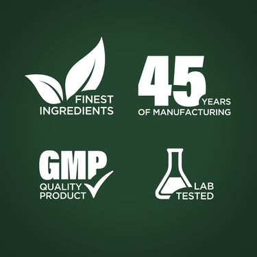 Infographic showing finest ingredients, 45 years of manufacturing, GMP quality, and lab-tested assurance.