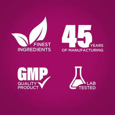 Infographic stating finest ingredients, 45 years of manufacturing, GMP quality product, and lab tested assurance.
