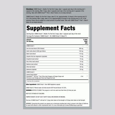 The Supplement Facts panel for the CandiSmart 2 Part Kit provides detailed information on its ingredients and nutritional values.
