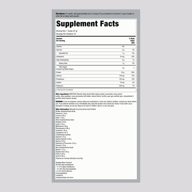 WheyFit Protein (Natural Double Dutch Chocolate Dream), 5 lbs (2.268 kg) Bottle