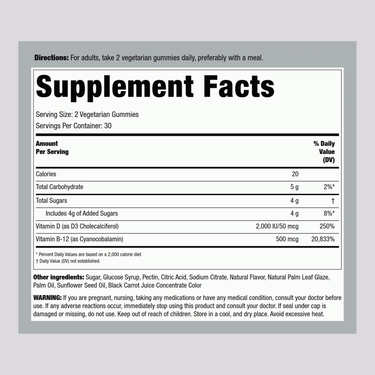Supplement Facts panel for Vitamin D3 and B12 Gummies.